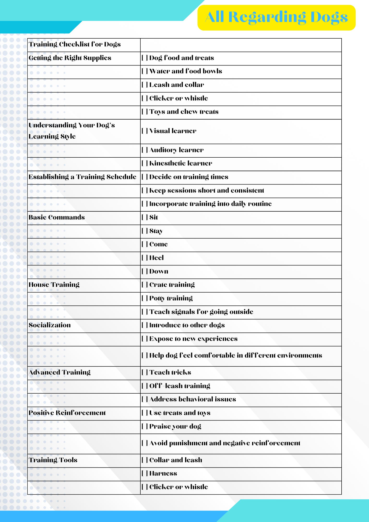 Dog Training Checklist PDF